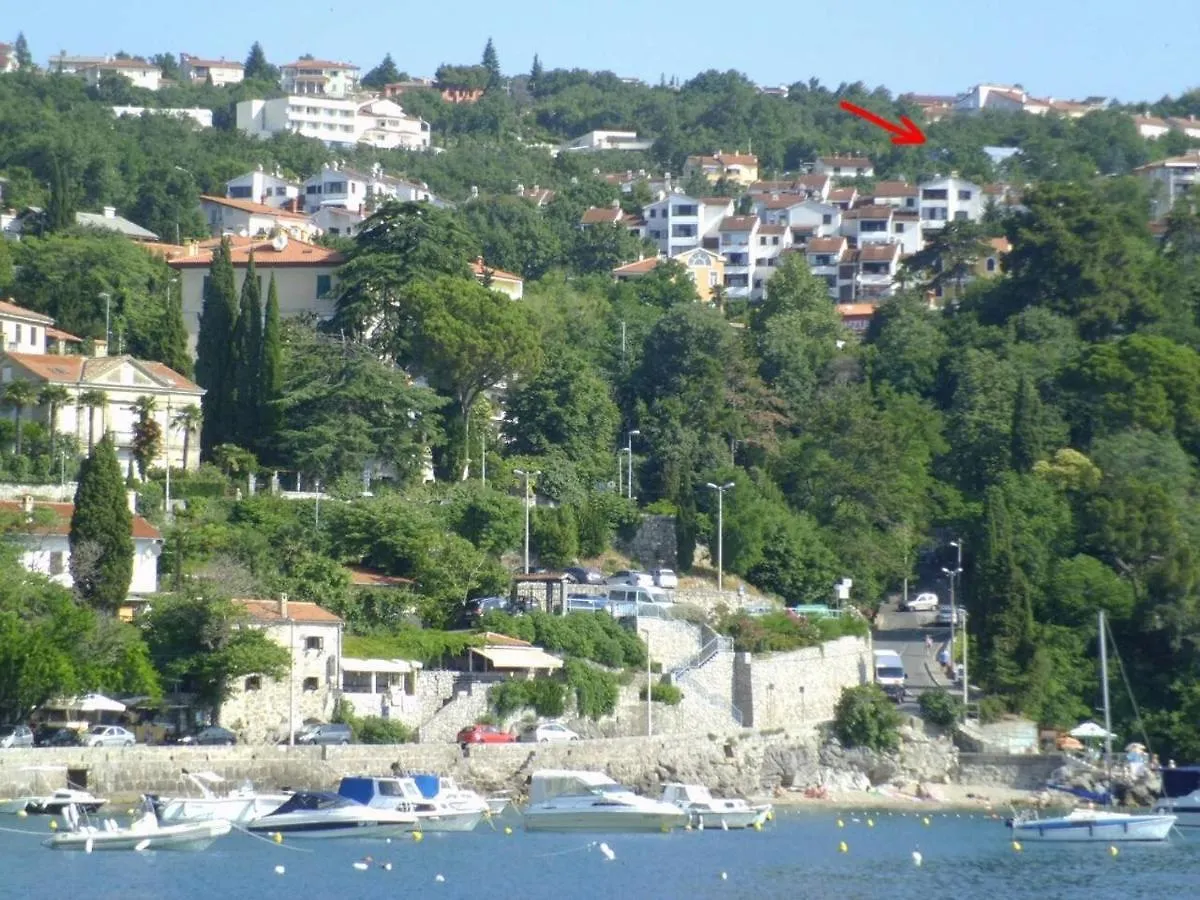Apartment Olive Opatija Croatia